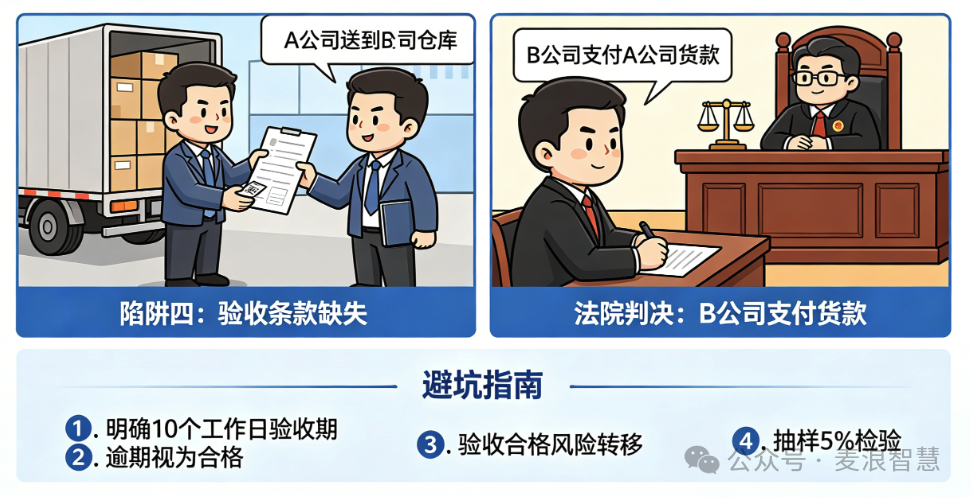验收条款缺失漫画