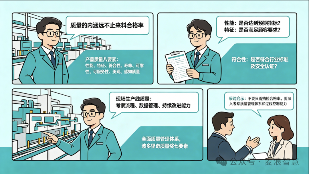 资质评估漫画