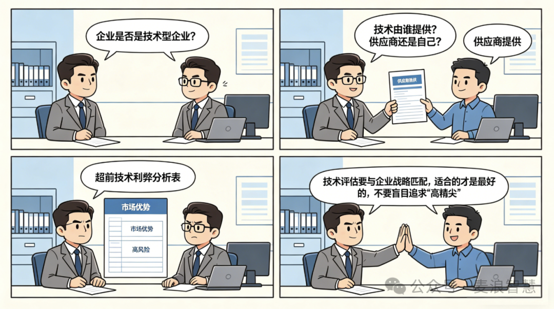 交付评估漫画
