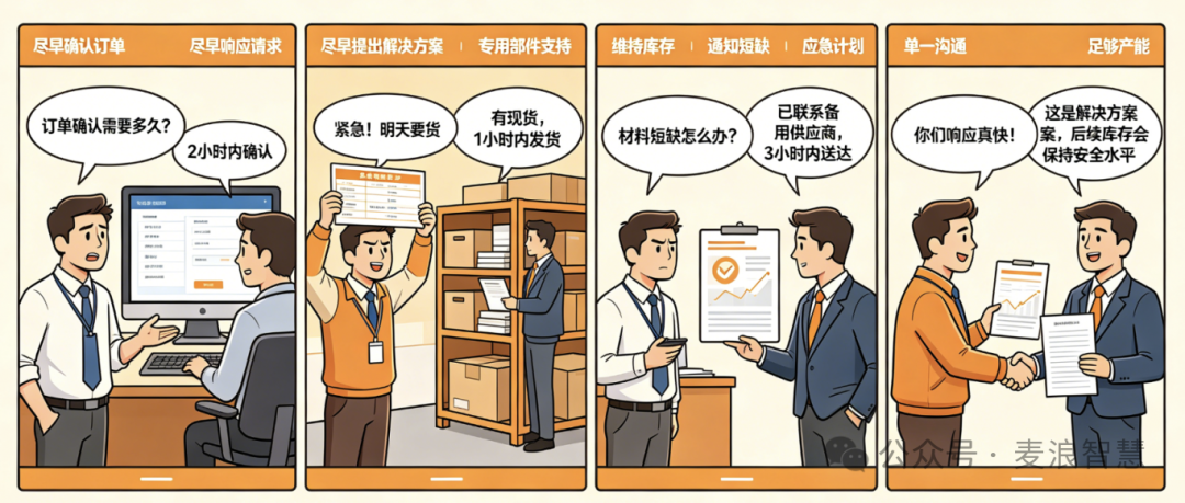 成本评估漫画